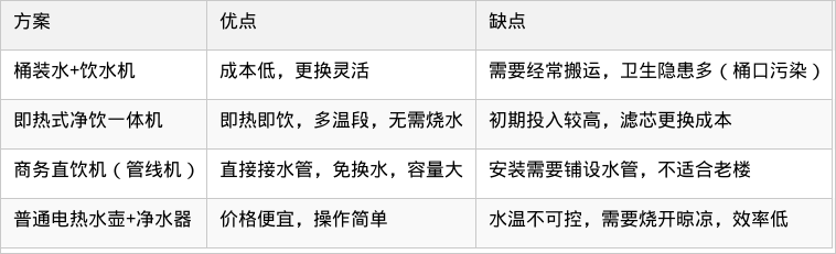 表格图片