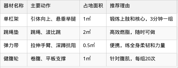 表格图片
